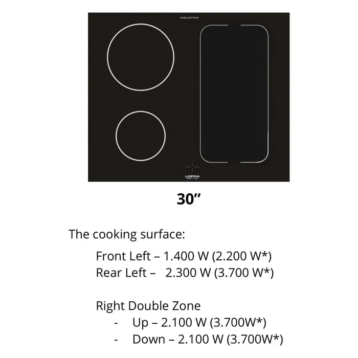 Cooktop