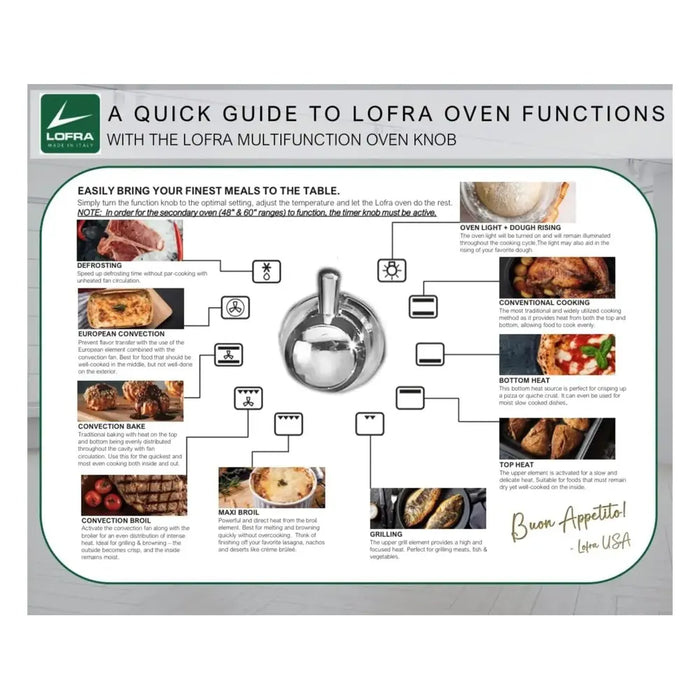 Guide