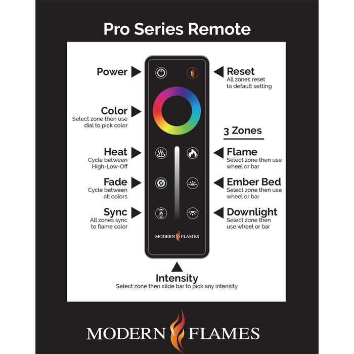 Pro Series Remote