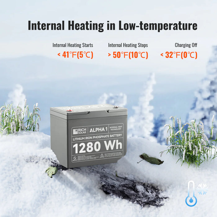 Rich Solar ALPHA 1 | 12V 100Ah LiFePO4 Battery | Powerful 12V Lithium Battery for RVs, Trailers, Vans, Boats, Off-Grid | 5,000 Lifetime Cycles | Bluetooth and Internal Heat Technology Temp