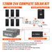 Rich Solar 1200 Watt Solar Kit Wiring