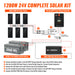 Rich Solar 1200 Watt Complete Solar Kit Complete