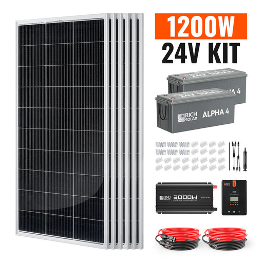 Rich Solar 1200 Watt Complete Solar Kit Main