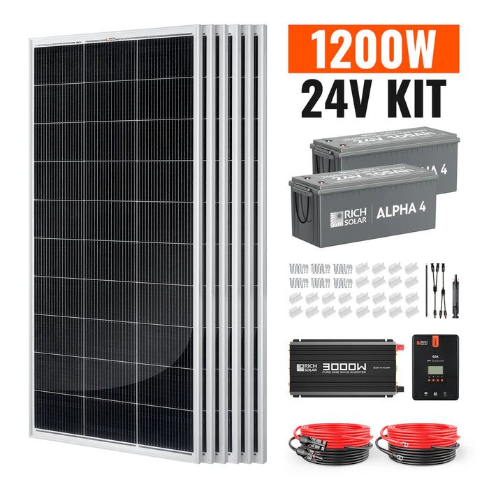 Rich Solar 1200 Watt Complete Solar Kit Main