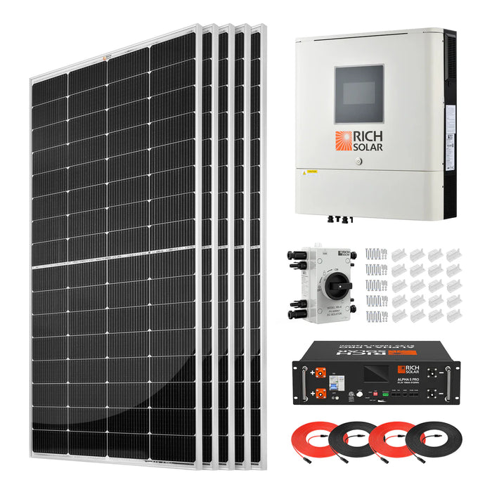 Rich Solar 1250W 48VDC-120VAC Solar Kit Main