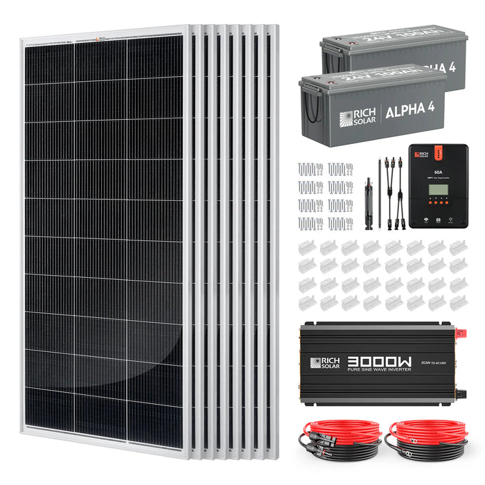 Rich Solar 1600 Watt Complete Solar Kit Main