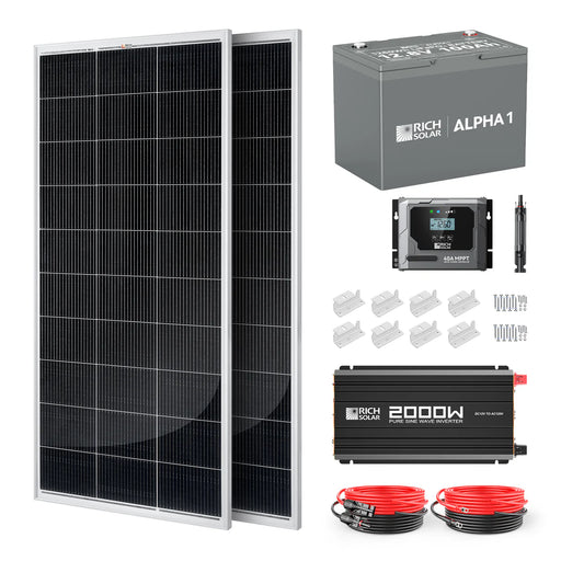 Rich Solar 400 Watt Complete Solar Kit Main