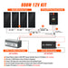 Rich Solar 800 Watt Solar Kit Wiring