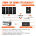 Rich Solar 800 Watt Complete Solar Kit Complete
