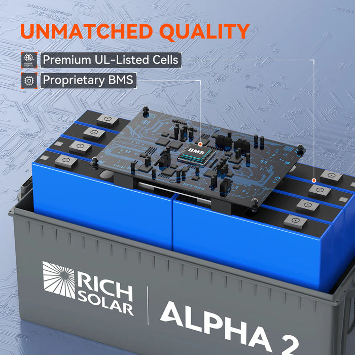 Rich Solar ALPHA 2 | 12V 200Ah LiFePO4 Battery | Powerful 12V Lithium Battery for RVs, Trailers, Vans, Boats, Off-Grid | 5,000 Lifetime Cycles | Bluetooth and Internal Heat Technology Quality