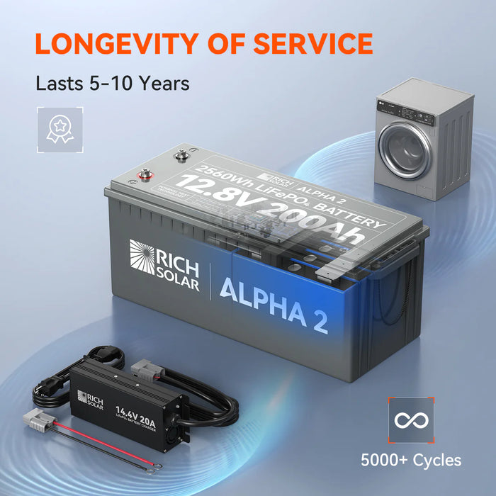 Rich Solar ALPHA 2 | 12V 200Ah LiFePO4 Battery | Powerful 12V Lithium Battery for RVs, Trailers, Vans, Boats, Off-Grid | 5,000 Lifetime Cycles | Bluetooth and Internal Heat Technology Service