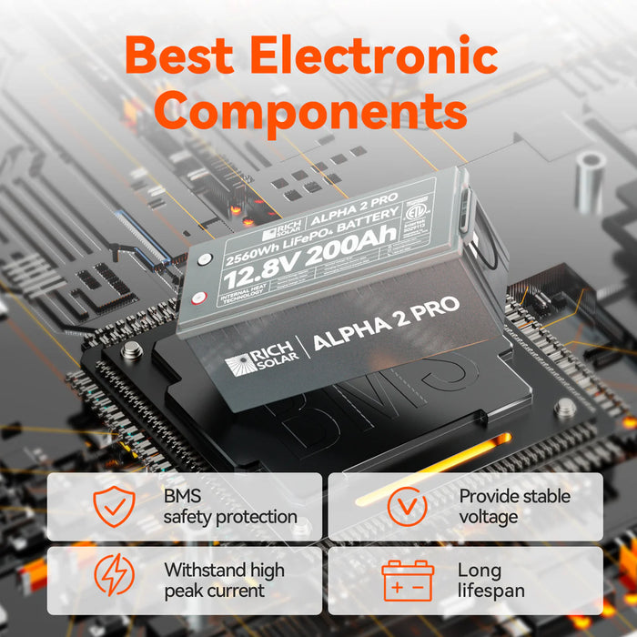 Rich Solar ALPHA 2 PRO | 12V 200Ah LiFePO4 Battery | Premium 12V Lithium Battery for RVs, Cabins, Tiny Homes | 7,000 Lifetime Cycles | 10 Year Warranty | UL1973 Certified Components