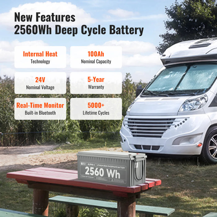 Rich Solar ALPHA 4 | 24V 100Ah LiFePO4 Battery | Powerful 24V Lithium Battery for RVs, Trailers, Vans, Boats, Off-Grid | 5,000 Lifetime Cycles | Bluetooth and Internal Heat Technology Features