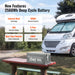 Rich Solar ALPHA 4 | 24V 100Ah LiFePO4 Battery | Powerful 24V Lithium Battery for RVs, Trailers, Vans, Boats, Off-Grid | 5,000 Lifetime Cycles | Bluetooth and Internal Heat Technology Features