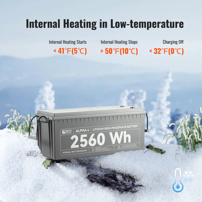 Rich Solar ALPHA 4 | 24V 100Ah LiFePO4 Battery | Powerful 24V Lithium Battery for RVs, Trailers, Vans, Boats, Off-Grid | 5,000 Lifetime Cycles | Bluetooth and Internal Heat Technology Heat Temp.