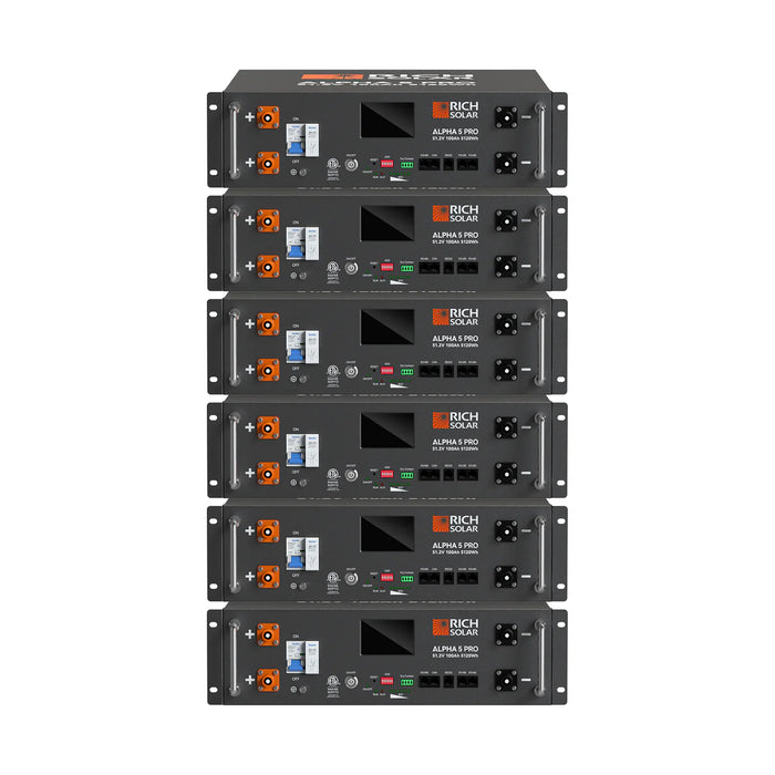 Rich Solar ALPHA 5 PRO | 5 Batteries | 51.2V 100Ah LiFePO4 Battery | Premium 48V Server Rack Lithium Battery for Residential, Commercial, RVs, Off-Grid | 7,000 Lifetime Cycles | 10 Year Warranty | UL1973, UL9540A Certified Main