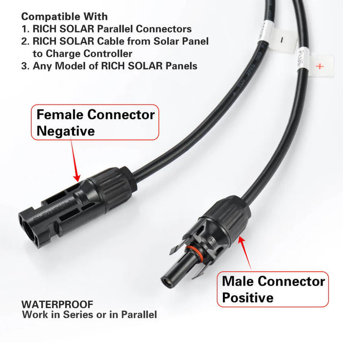 Rich Solar MEGA 200 MAX | 200 Watt 24 Volt Solar Panel | Premium 24V Off-Grid Solar Panel for RVs, Trailers, Cabins | 25-Year Output Warranty | UL Certified Connector