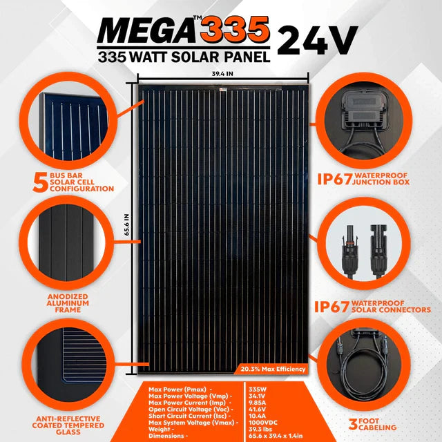 Rich Solar MEGA 335 Monocrystalline Solar Panels | 335 Watts | 12 Panels | Grid-Tie or Off-Grid Solar Panels | 25-Year Output Warranty