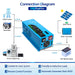 SunGoldPower 3000W DC 24V Pure Sine Wave Inverter with Charger Diagram