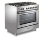 Verona Prima 36 Inch Freestanding Stainless Steel Gas Range Side