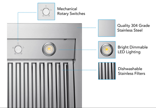Victory Range Hood Hurricane 42 Inch 1200 CFM Under Cabinet Range Hood Functions