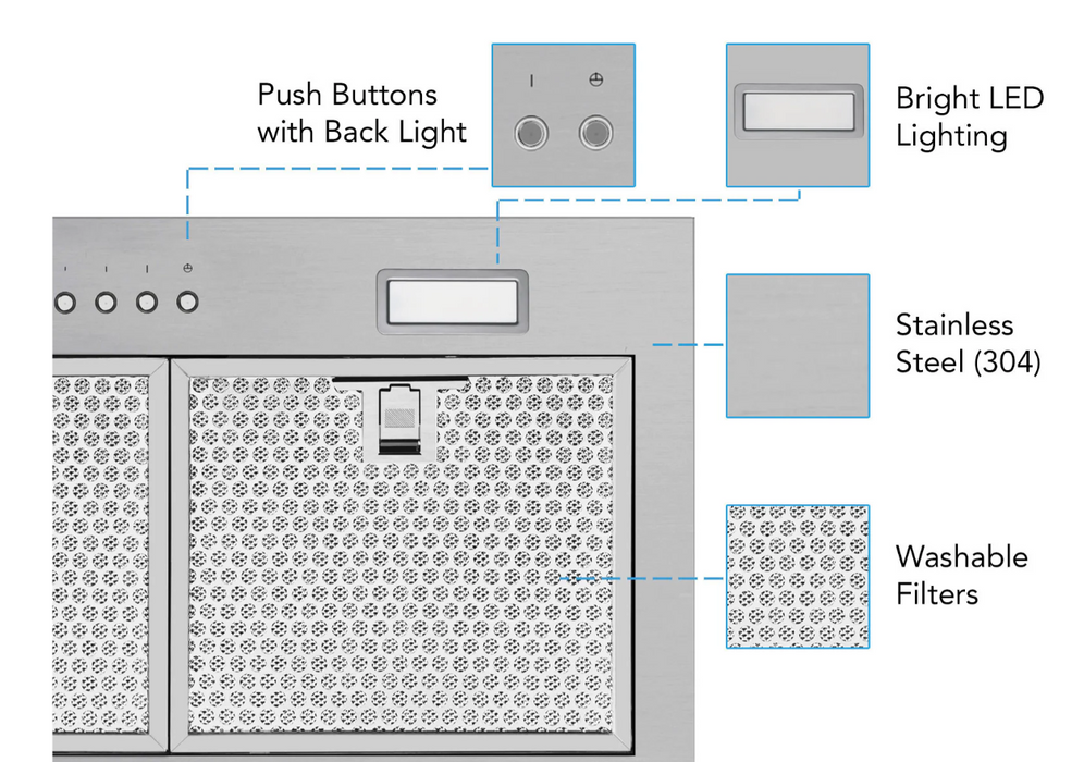 Victory Range Hood Q1 36 Inch 600 CFM Range Hood Insert Functions