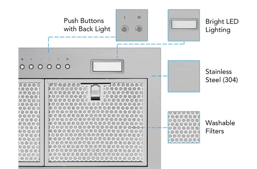Victory Range Hood Q6 21 Inch 600 CFM Range Hood Insert Functions