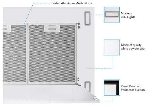 Victory Range Hood Sunset 600 CFM Wireless Flush Ceiling Mount Range Hood Functions