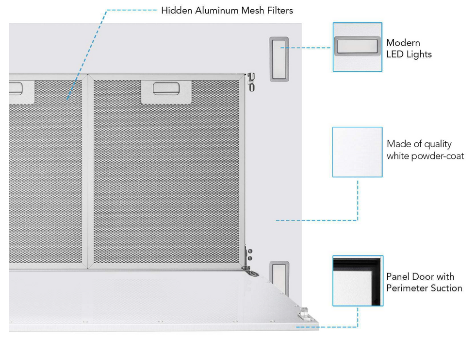 Victory Range Hood Sunset 600 CFM Wireless Flush Ceiling Mount Range Hood Functions