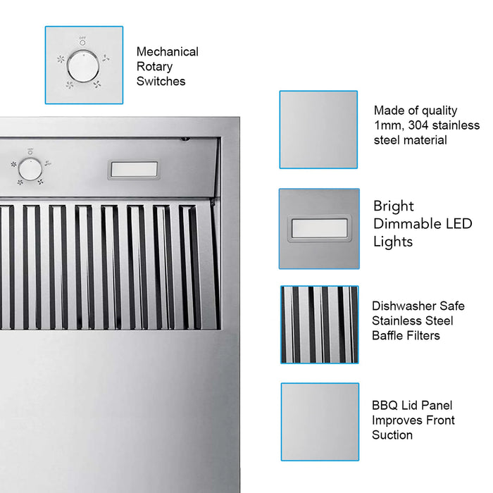 Victory Range Hood Twister 42 Inch 1200 CFM BBQ Range Hood Features