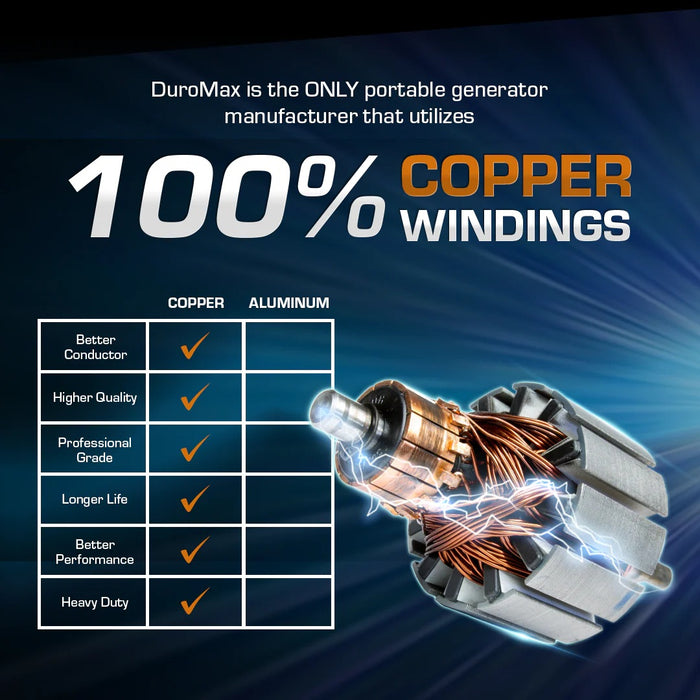 XP13000E Copper Windings