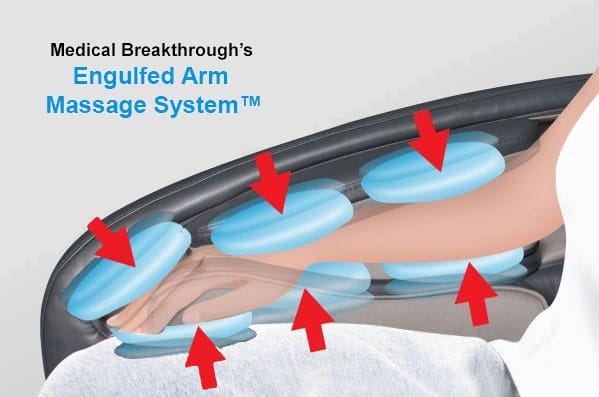 Medical Breakthrough 9 Plus™ Massage Chair