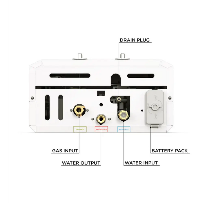 Eccotemp Portable Outdoor Tankless Water Heater 1.5 Lower Part