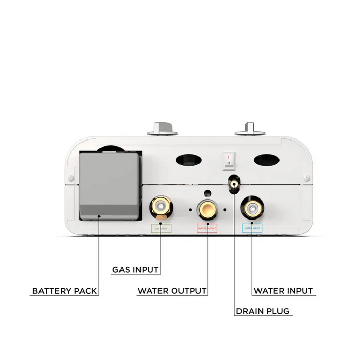 Eccotemp Portable Outdoor Tankless Water Heater 1.5 Lower Part