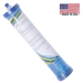 Greenfield Water Aquametix Filters - Water Filter