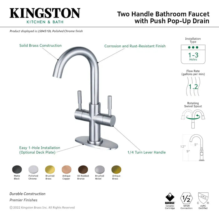 Kingston Brass ls845xdl-P Two-Handle 1-Hole Deck Mount