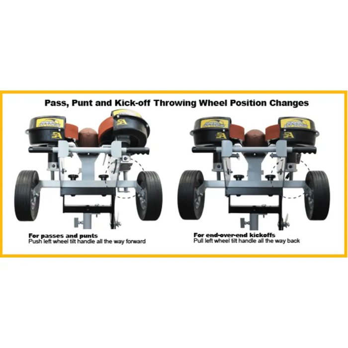 Football Throwing Machine Under 00 Review Football Throwing Machine Under 00 Review