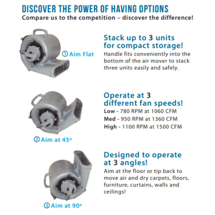 Ultimate Solutions Mercury Corsair Air Mover Information