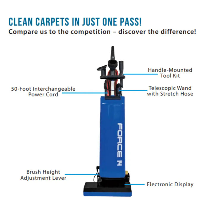 Ultimate Solutions Sandia FORCE 14 Upright Vacuum Details