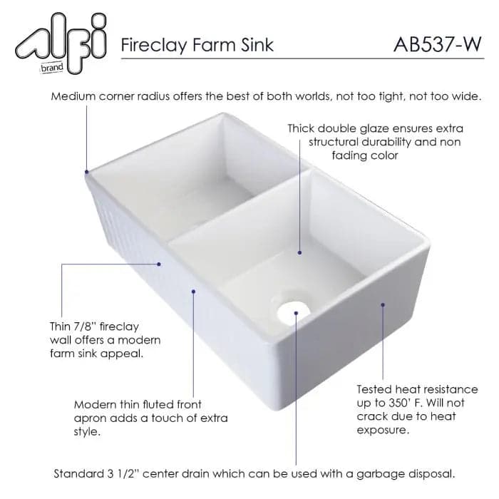 ALFI brand AB537-W White 32 Fluted Apron Double Bowl 