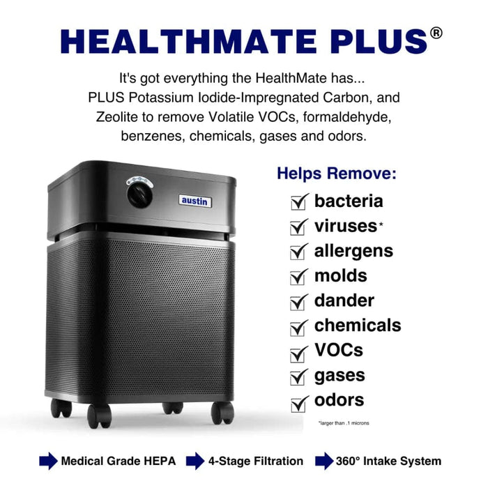 HealthMate Plus - Air Purifier