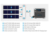 BLUETTI AC200P Portable Power Station | 2,000W 2,000Wh - 