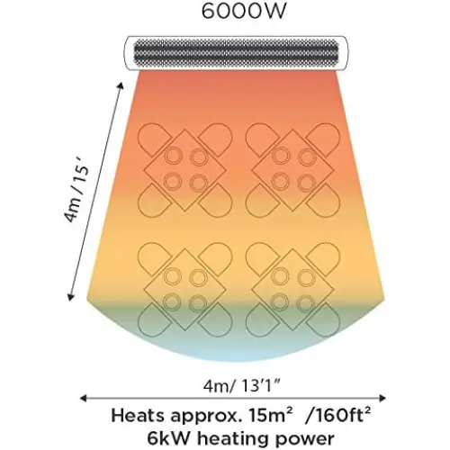Bromic 6000W Cobalt Electric Heater - Heater