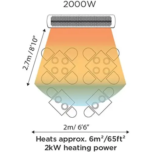 Bromic Tungsten 2000W Smart-Heat Black Electric Heater - 