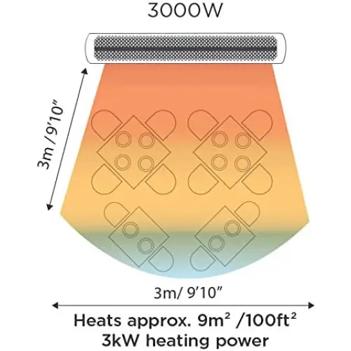 Bromic Tungsten 3000W Smart-Heat Black Electric Heater - 