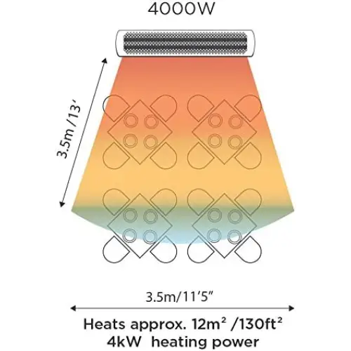 Bromic Tungsten 4000W Smart-Heat White Electric Heater - 