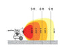 Mr. Heater 146.9K BTU Kerosene Dual Stage Radiant Heater - 