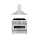 Kitchen Package with Stainless Steel Dual Fuel Range